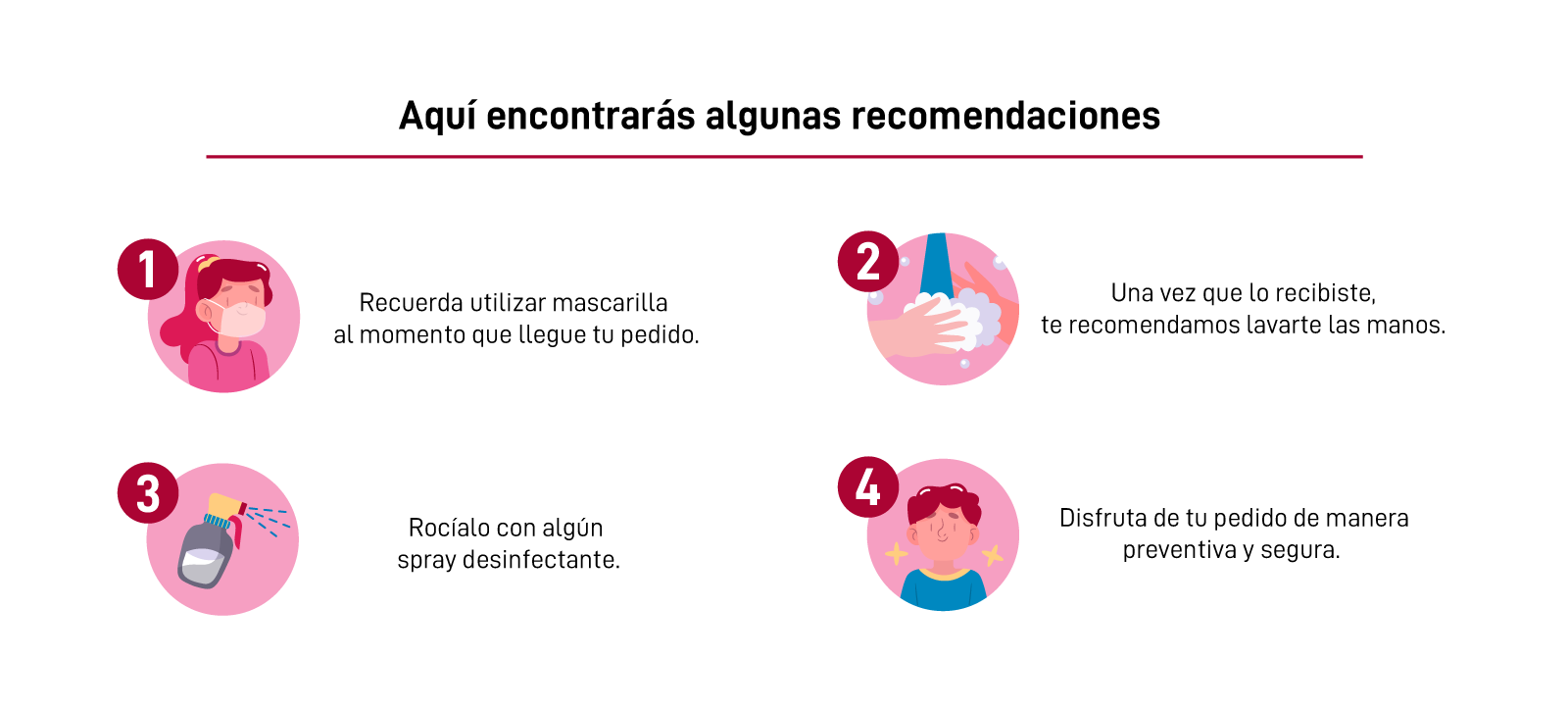 condiciones de despacho condiciones de despacho