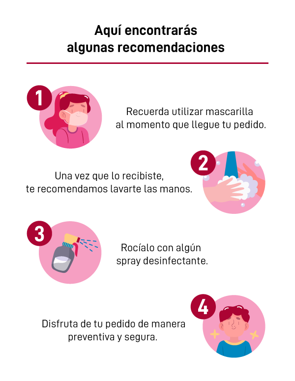 condiciones de despacho condiciones de despacho